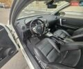 Білий Ніссан Кашкай 2, об'ємом двигуна 2 л та пробігом 187 тис. км за 10900 $, фото 80 на Automoto.ua