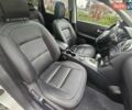 Білий Ніссан Кашкай 2, об'ємом двигуна 2 л та пробігом 187 тис. км за 10900 $, фото 74 на Automoto.ua