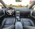 Белый Ниссан Кашкай 2, объемом двигателя 2 л и пробегом 187 тыс. км за 11300 $, фото 75 на Automoto.ua