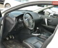 Ниссан Кашкай 2 2012 в Луцке на Automoto.ua Белый Ниссан Кашкай 2, объемом двигателя 1.6 л и пробегом 217 тыс. км за 11250 $, фото 19 на Automoto.ua