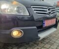 Черный Ниссан Кашкай 2, объемом двигателя 2 л и пробегом 179 тыс. км за 10500 $, фото 14 на Automoto.ua