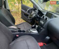 Ниссан Кашкай 2 2009 в Ровно на Automoto.ua Черный Ниссан Кашкай 2, объемом двигателя 2 л и пробегом 247 тыс. км за 10500 $, фото 28 на Automoto.ua