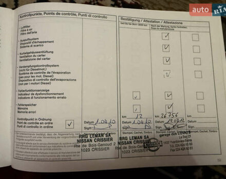 Черный Ниссан Кашкай 2, объемом двигателя 2 л и пробегом 190 тыс. км за 12500 $, фото 16 на Automoto.ua