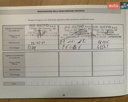 Черный Ниссан Кашкай 2, объемом двигателя 1.5 л и пробегом 228 тыс. км за 9800 $, фото 93 на Automoto.ua