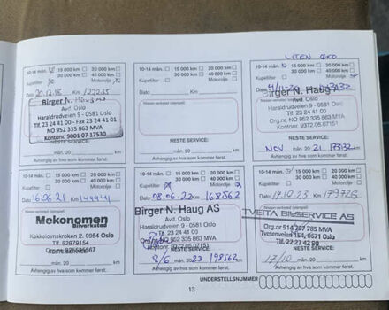 Черный Ниссан Кашкай 2, объемом двигателя 1.5 л и пробегом 184 тыс. км за 11500 $, фото 36 на Automoto.ua