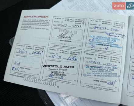 Ниссан Кашкай 2 2011 в Ровно на Automoto.ua Черный Ниссан Кашкай 2, объемом двигателя 1.5 л и пробегом 180 тыс. км за 11900 $, фото 20 на Automoto.ua