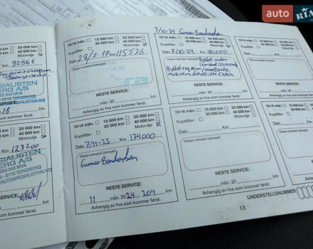 Ниссан Кашкай 2 2011 в Ровно на Automoto.ua Черный Ниссан Кашкай 2, объемом двигателя 1.5 л и пробегом 180 тыс. км за 11900 $, фото 21 на Automoto.ua