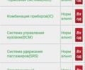 Черный Ниссан Кашкай 2, объемом двигателя 1.5 л и пробегом 231 тыс. км за 11399 $, фото 59 на Automoto.ua