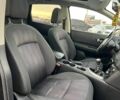 Чорний Ніссан Кашкай 2, об'ємом двигуна 1.5 л та пробігом 277 тис. км за 10890 $, фото 39 на Automoto.ua