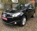 Ниссан Кашкай 2 2013 в Житомире на Automoto.ua Черный Ниссан Кашкай 2, объемом двигателя 2 л и пробегом 166 тыс. км за 13500 $, фото 140 на Automoto.ua