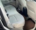 Фіолетовий Ніссан Кашкай 2, об'ємом двигуна 1.5 л та пробігом 250 тис. км за 11000 $, фото 15 на Automoto.ua