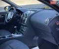 Фіолетовий Ніссан Кашкай 2, об'ємом двигуна 1.5 л та пробігом 257 тис. км за 12500 $, фото 117 на Automoto.ua