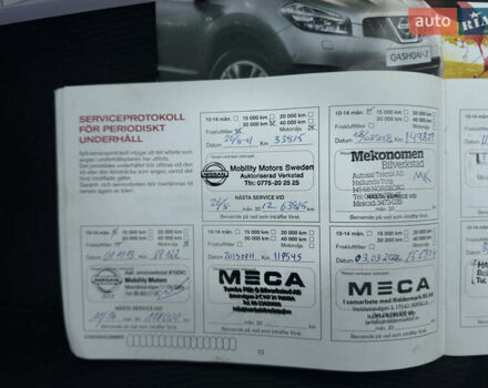 Фіолетовий Ніссан Кашкай 2, об'ємом двигуна 1.6 л та пробігом 241 тис. км за 9599 $, фото 101 на Automoto.ua