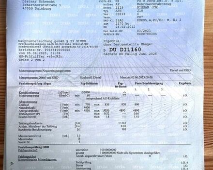 Фіолетовий Ніссан Кашкай 2, об'ємом двигуна 1.5 л та пробігом 257 тис. км за 12500 $, фото 135 на Automoto.ua