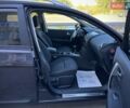 Фіолетовий Ніссан Кашкай 2, об'ємом двигуна 1.5 л та пробігом 257 тис. км за 12500 $, фото 91 на Automoto.ua