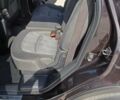 Фіолетовий Ніссан Кашкай 2, об'ємом двигуна 1.6 л та пробігом 179 тис. км за 13500 $, фото 22 на Automoto.ua