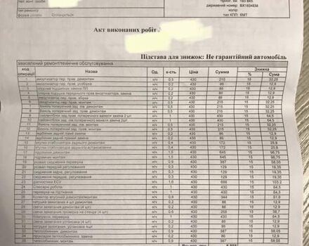 Коричневий Ніссан Кашкай 2, об'ємом двигуна 2 л та пробігом 225 тис. км за 8900 $, фото 59 на Automoto.ua