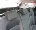 Ниссан Кашкай 2 2013 в Киеве на Automoto.ua Красный Ниссан Кашкай 2, объемом двигателя 2 л и пробегом 95 тыс. км за 13400 $, фото 50 на Automoto.ua