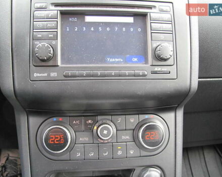 Ниссан Кашкай 2 2013 в Киеве на Automoto.ua Красный Ниссан Кашкай 2, объемом двигателя 2 л и пробегом 95 тыс. км за 13400 $, фото 80 на Automoto.ua