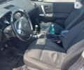 Ниссан Кашкай 2 2011 в Николаеве на Automoto.ua Ниссан Кашкай 2, объемом двигателя 0 л и пробегом 175 тыс. км за 11999 $, фото 10 на Automoto.ua