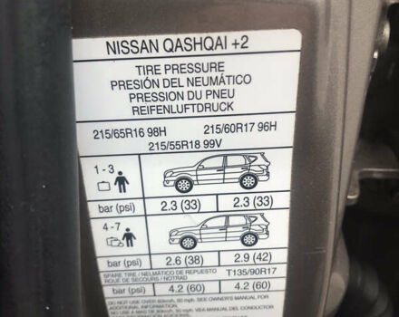 Ниссан Кашкай 2, объемом двигателя 1.5 л и пробегом 206 тыс. км за 11650 $, фото 25 на Automoto.ua