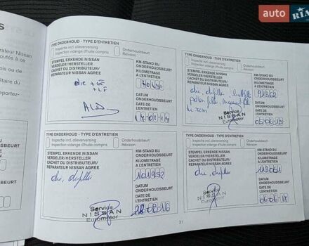 Ниссан Кашкай 2 2011 в Луцке на Automoto.ua Серый Ниссан Кашкай 2, объемом двигателя 1.5 л и пробегом 185 тыс. км за 12499 $, фото 39 на Automoto.ua