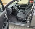 Ниссан Кашкай 2 2011 в Луцке на Automoto.ua Серый Ниссан Кашкай 2, объемом двигателя 1.5 л и пробегом 185 тыс. км за 12499 $, фото 23 на Automoto.ua