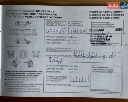 Серый Ниссан Кашкай 2, объемом двигателя 1.6 л и пробегом 223 тыс. км за 11700 $, фото 146 на Automoto.ua