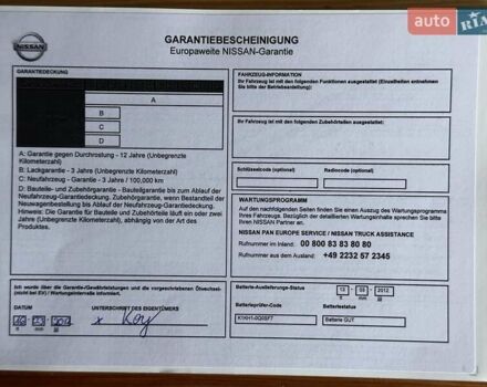 Серый Ниссан Кашкай 2, объемом двигателя 1.6 л и пробегом 223 тыс. км за 11700 $, фото 139 на Automoto.ua