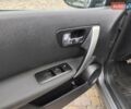 Сірий Ніссан Кашкай 2, об'ємом двигуна 1.5 л та пробігом 261 тис. км за 10700 $, фото 15 на Automoto.ua