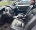 Серый Ниссан Кашкай 2, объемом двигателя 2 л и пробегом 325 тыс. км за 12100 $, фото 15 на Automoto.ua