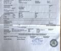 Серый Ниссан Кашкай 2, объемом двигателя 1.6 л и пробегом 223 тыс. км за 11700 $, фото 135 на Automoto.ua