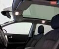 Серый Ниссан Кашкай 2, объемом двигателя 1.6 л и пробегом 162 тыс. км за 12850 $, фото 16 на Automoto.ua