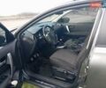 Ниссан Кашкай 2 2013 в Львове на Automoto.ua Серый Ниссан Кашкай 2, объемом двигателя 1.6 л и пробегом 260 тыс. км за 12700 $, фото 9 на Automoto.ua