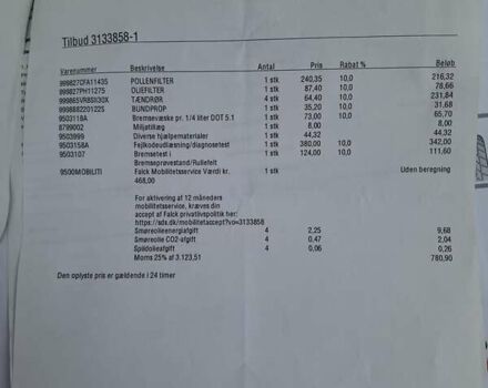 Ниссан Кашкай 2 2013 в Виннице на Automoto.ua Серый Ниссан Кашкай 2, объемом двигателя 1.6 л и пробегом 218 тыс. км за 9750 $, фото 48 на Automoto.ua