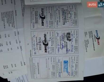 Ниссан Кашкай 2 2013 в Виннице на Automoto.ua Серый Ниссан Кашкай 2, объемом двигателя 1.6 л и пробегом 218 тыс. км за 9750 $, фото 47 на Automoto.ua