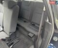 Синій Ніссан Кашкай 2, об'ємом двигуна 1.6 л та пробігом 252 тис. км за 8699 $, фото 16 на Automoto.ua