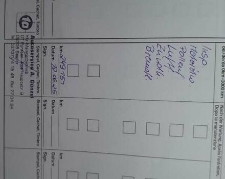 Синий Ниссан Кашкай 2, объемом двигателя 1.6 л и пробегом 252 тыс. км за 8100 $, фото 33 на Automoto.ua