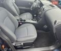 Синий Ниссан Кашкай 2, объемом двигателя 1.6 л и пробегом 252 тыс. км за 8100 $, фото 18 на Automoto.ua