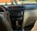 Білий Ніссан Rogue, об'ємом двигуна 0 л та пробігом 220 тис. км за 11550 $, фото 7 на Automoto.ua