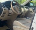 Білий Ніссан Rogue, об'ємом двигуна 0 л та пробігом 220 тис. км за 11550 $, фото 6 на Automoto.ua
