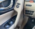 Білий Ніссан Rogue, об'ємом двигуна 2.5 л та пробігом 188 тис. км за 13500 $, фото 11 на Automoto.ua