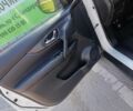 Ниссан Rogue 2016 в Тернополе на Automoto.ua Белый Ниссан Rogue, объемом двигателя 2.5 л и пробегом 192 тыс. км за 12999 $, фото 13 на Automoto.ua