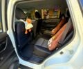 Білий Ніссан Rogue, об'ємом двигуна 2.5 л та пробігом 59 тис. км за 15800 $, фото 8 на Automoto.ua