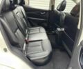 Белый Ниссан Rogue, объемом двигателя 2 л и пробегом 60 тыс. км за 3100 $, фото 11 на Automoto.ua