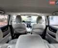Білий Ніссан Rogue, об'ємом двигуна 2 л та пробігом 134 тис. км за 15300 $, фото 16 на Automoto.ua