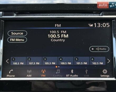Белый Ниссан Rogue, объемом двигателя 2.49 л и пробегом 100 тыс. км за 15499 $, фото 37 на Automoto.ua