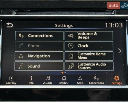 Белый Ниссан Rogue, объемом двигателя 2.49 л и пробегом 100 тыс. км за 15499 $, фото 39 на Automoto.ua