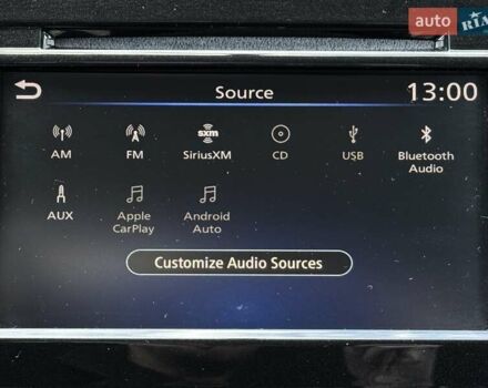 Белый Ниссан Rogue, объемом двигателя 2.49 л и пробегом 100 тыс. км за 15499 $, фото 38 на Automoto.ua