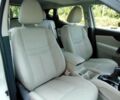Белый Ниссан Rogue, объемом двигателя 2 л и пробегом 18 тыс. км за 4800 $, фото 13 на Automoto.ua